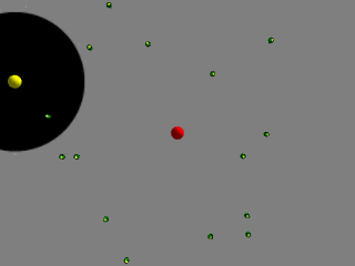 visualization of aggregation behavior